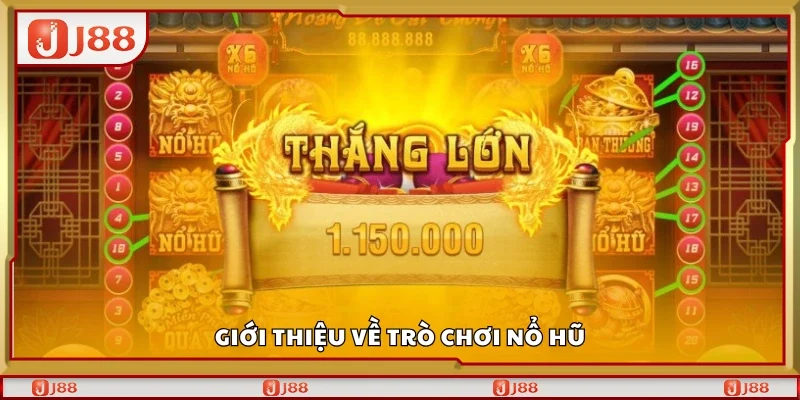 Bao quát về trò chơi nổ hũ