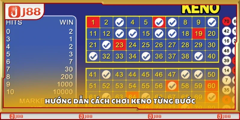 Chi tiết cách chơi Keno từng bước