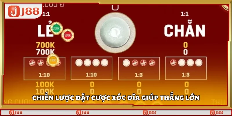 Chiến lược đặt cược xóc đĩa giúp thắng lớn