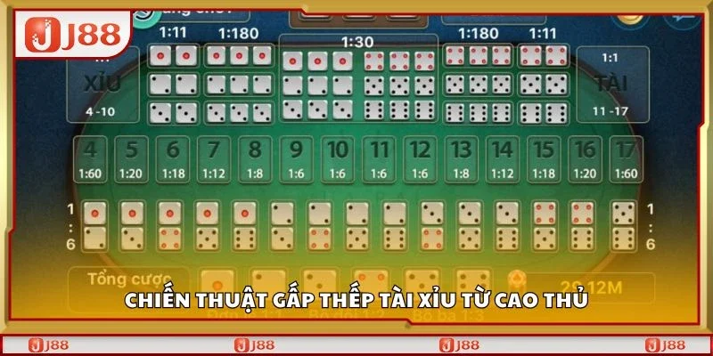 Chiến thuật gấp thếp tài xỉu từ cao thủ