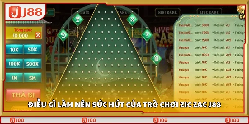 Điều gì làm nên sức hút của trò chơi Zic Zac J88