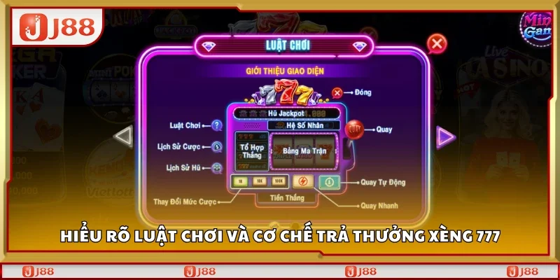 Luật chơi và cơ chế trả thưởng xèng 777