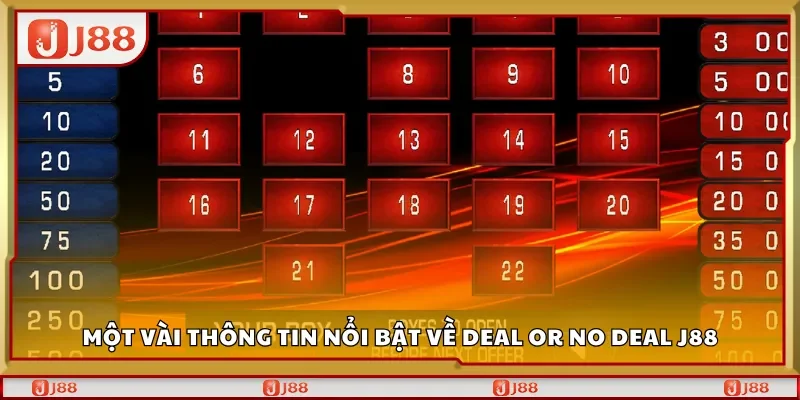 Một vài thông tin nổi bật về Deal Or No Deal J88