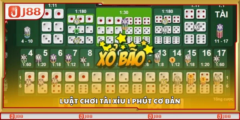 Nắm bắt luật chơi tài xỉu 1 phút cơ bản