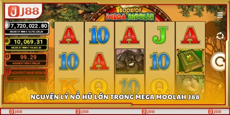 Nguyên lý nổ hũ lớn trong mega moolah J88