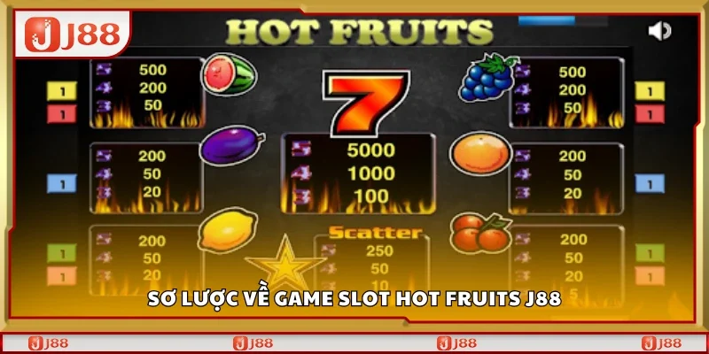 Sơ lược về game slot Hot Fruits J88