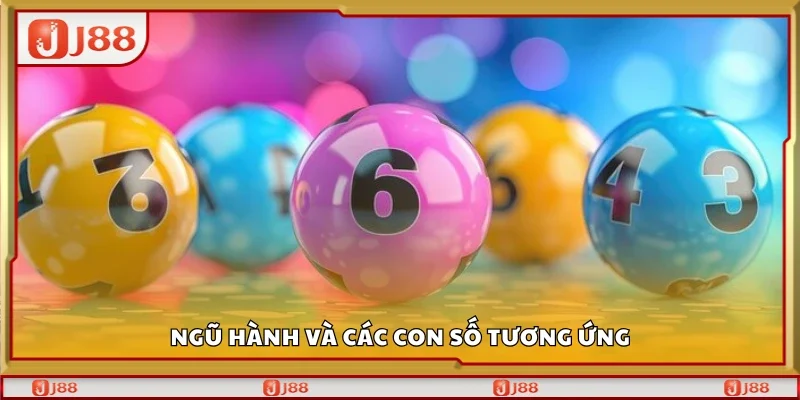 Tìm hiểu ngũ hành và các con số tương ứng