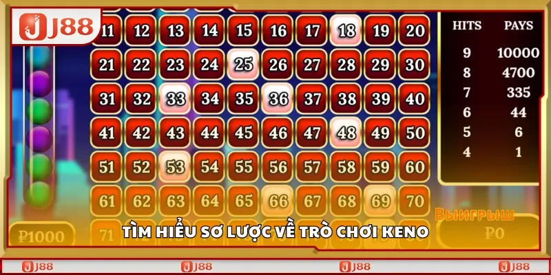 Tìm hiểu sơ lược về trò chơi Keno