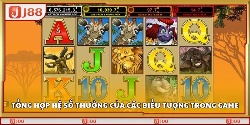 Tổng hợp hệ số thưởng của các biểu tượng trong game